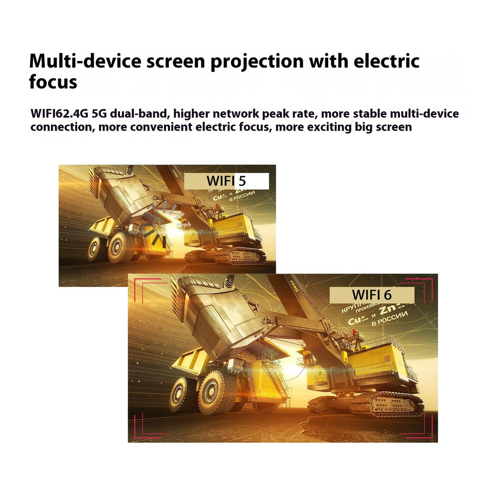 180 Degrees Projection Video Projector