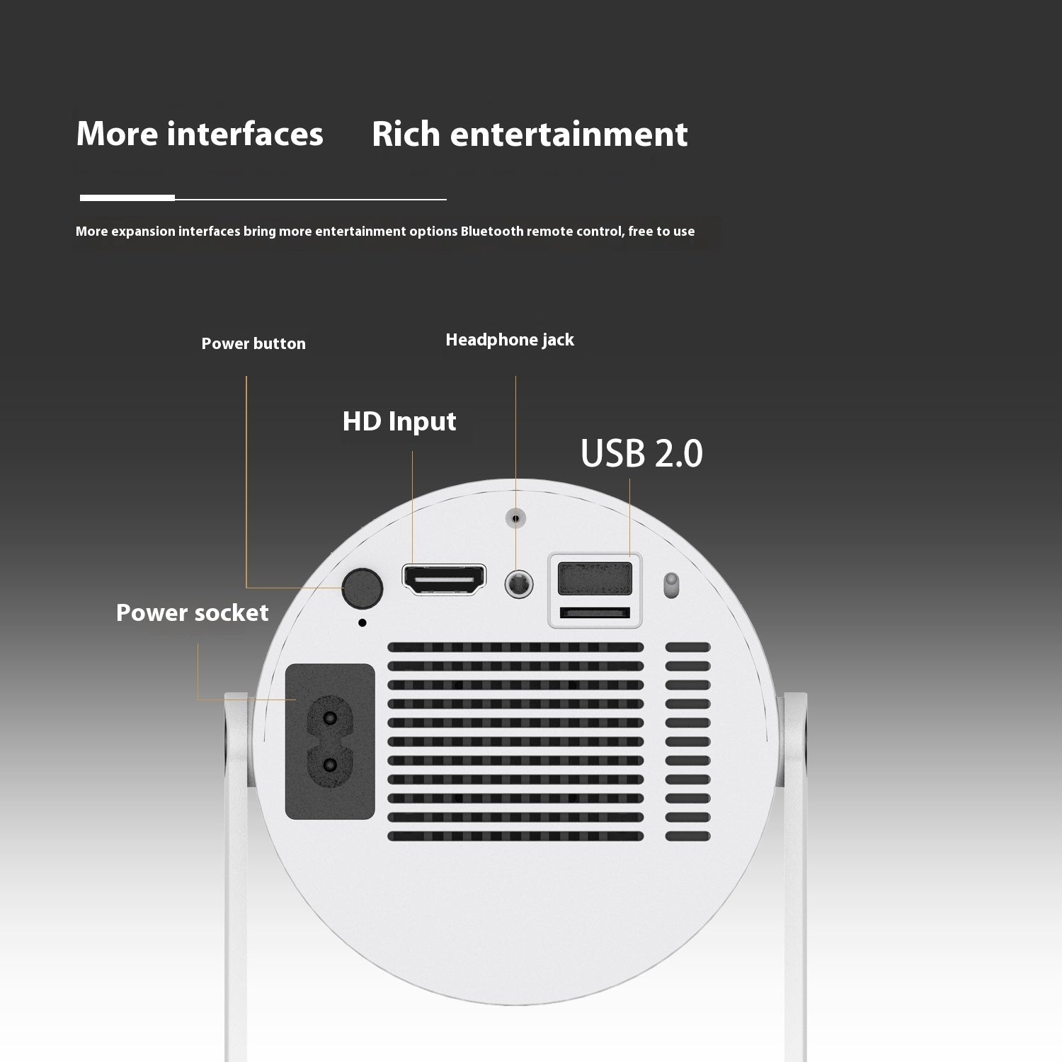 180 Degrees Projection Video Projector