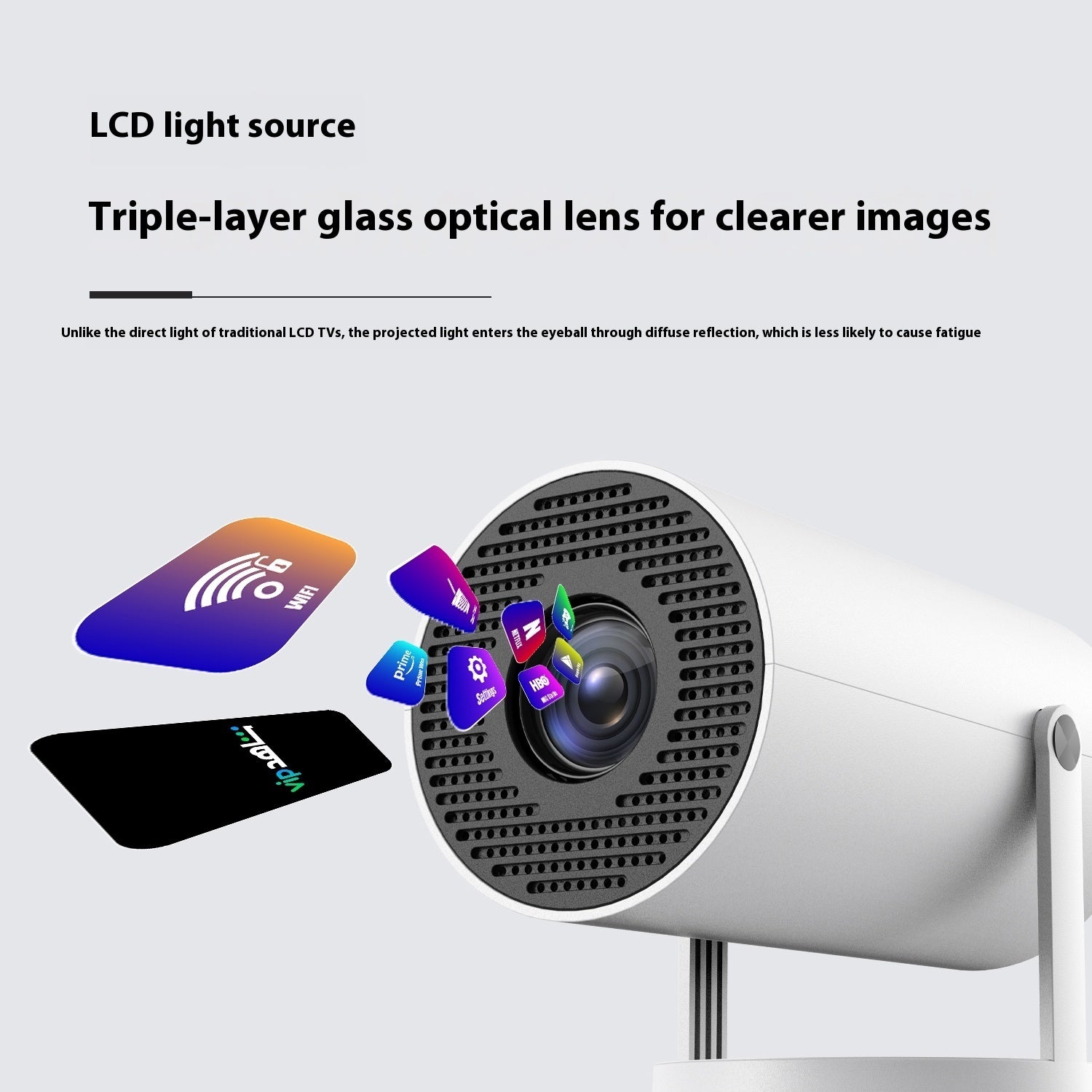 180 Degrees Projection Video Projector