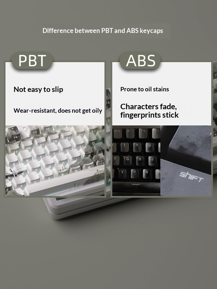 Gradient-colored Personalized Keycaps For 87104-key Keyboards